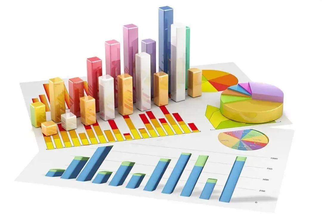 交互式图表示例